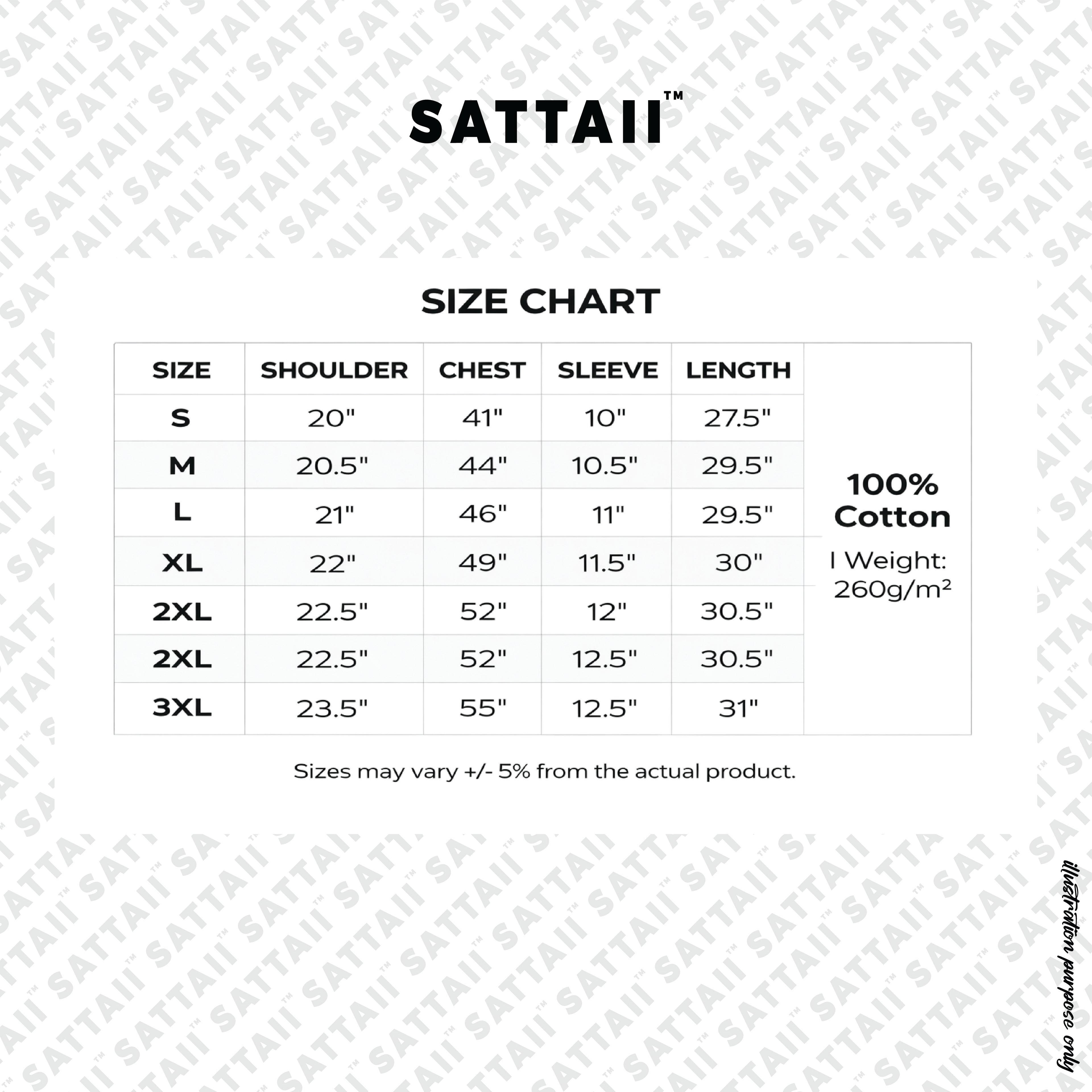 SATTAII Beast Edition